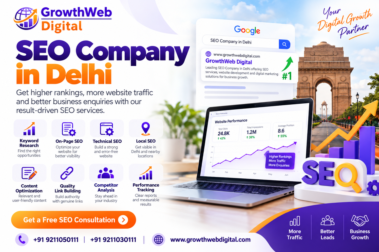 SEO Company in Delhi