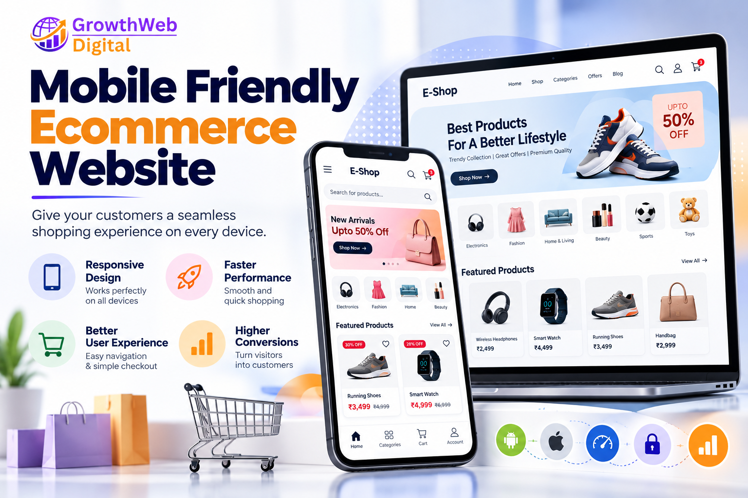 Mobile Friendly Ecommerce Website