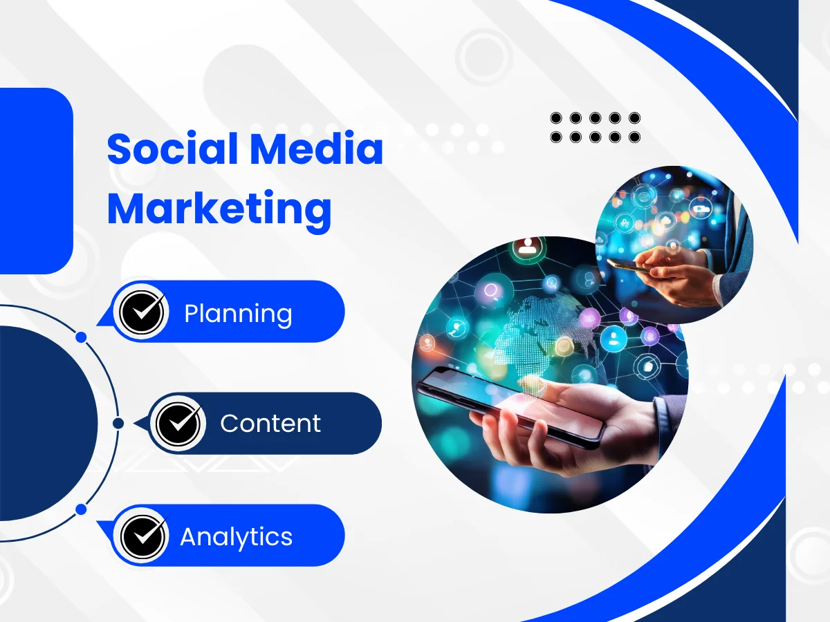 Social Media Marketing (SMM)